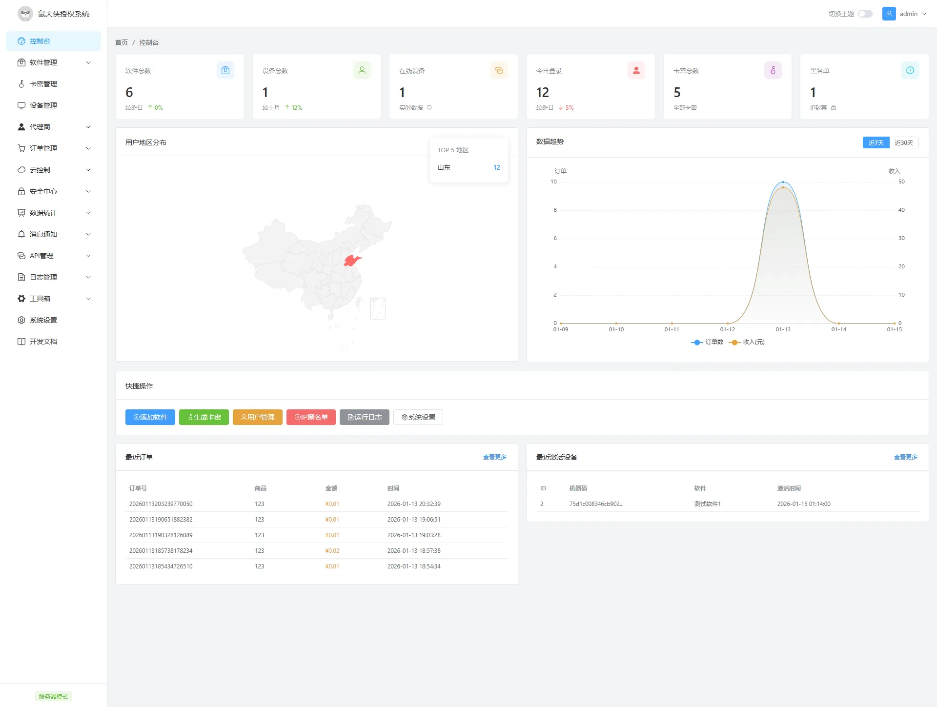 鼠大侠授权系统 V2.0全新授权系统